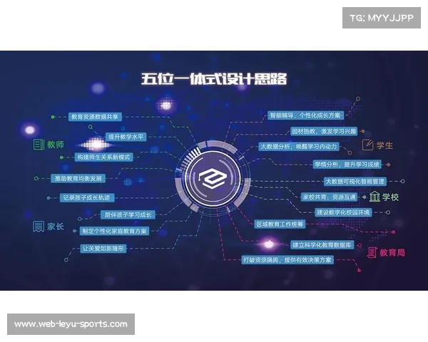 阿联酋人工智能球探系统助力欧洲俱乐部精准采购球员分析 阿联酋人工智能球探系统助力欧洲俱乐部精准采购球员分析