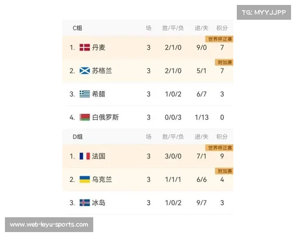 世欧预赛上半场:卡尔森被罚红牌 德国暂时2-0领先卢森堡 世欧预赛上半场:卡尔森被罚红牌 德国暂时2-0领先卢森堡